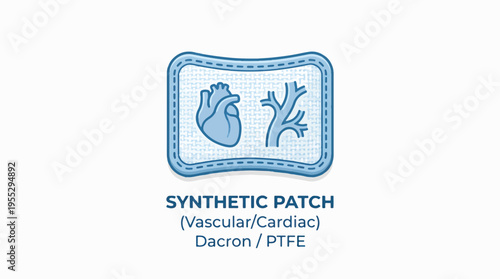 A blue cartoon-style synthetic patch icon with a heart and vascular system, labeled SYNTHETIC PATCH (Vascular/Cardiac) Dacron / PTFE.