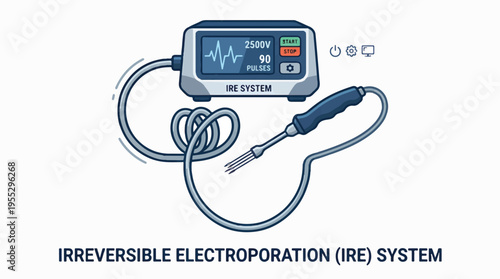 Illustration of an Irreversible Electroporation (IRE) system, showing the main unit, probe, and display.