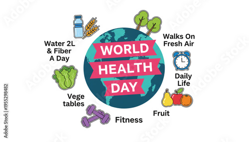 World Health Day Infographic with Healthy Lifestyle Tips for Wellness and Public Health Promotion