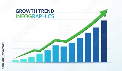Business growth trend infographic with rising blue bar charts and a green arrow indicating success on white background