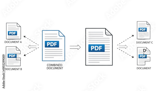 Diagram showing the process of merging and splitting PDF documents for file management and organization