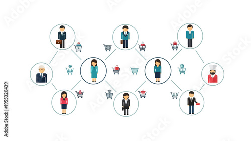 Professional Network Connections.