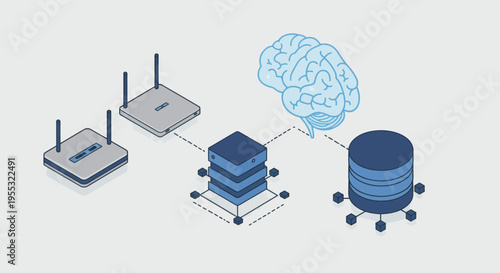 Network Devices and Database.