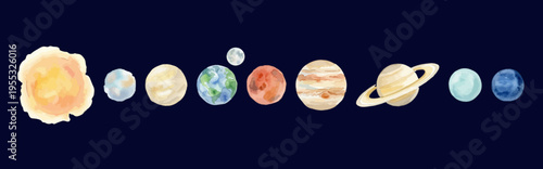 Watercolor-style mystic solar system planets set, earth, mars, jupiter, saturn, space illustration／水彩　惑星