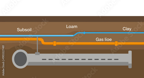 Underground Gas Pipe Installation.