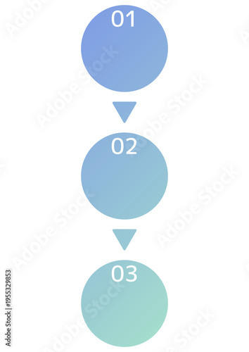 順序・手順説明やフローチャート・淡いブルーのグラデーションが爽やかな3ステップのプロセス図