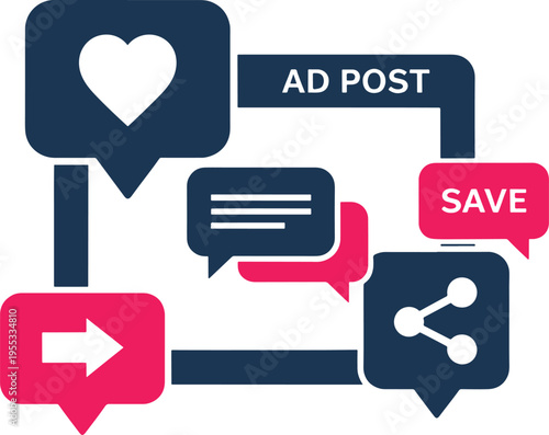 Social media marketing strategy concept with various icons representing user interaction and ads