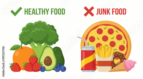 A visual comparison of healthy food and junk food highlights nutrition with vibrant illustrations, emphasizing the importance of making healthy food choices for a better lifestyle.