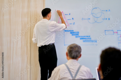 Trainer write the lecture on white board in the business class for explain to attendee for business planing.