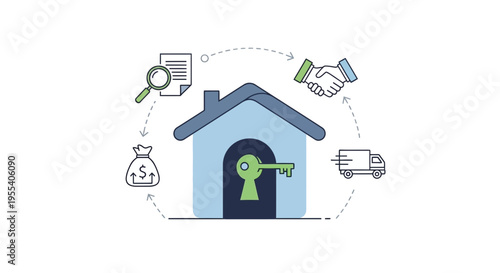 Real Estate Transaction Process: House, Key, Money, Contract, Delivery, Handshake