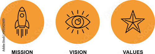 Mission Vision Values Line Icon Set with Rocket Eye and Star Symbols for Business Strategy, Corporate Branding, Startup Goals, and Leadership Concept Design