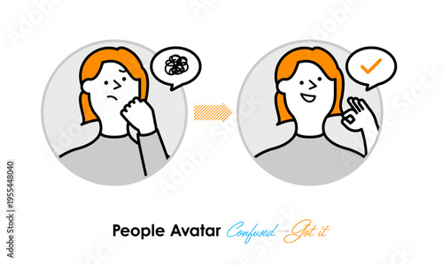 混乱から納得へ変わる女性アバター。困惑表情のビフォーとOKサインのアフターを矢印でつないだビフォーアフター表現のフラットデザイン人物イラスト