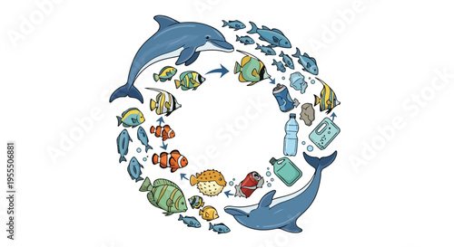 Illustration of dolphins and various ocean creatures forming a circular pattern with plastic pollution on a white background.