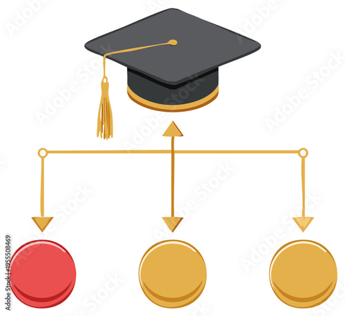 Graduation Cap Over Diagram Showing Decision Making Paths and Options