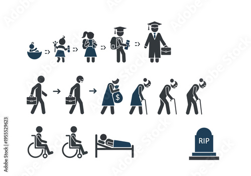 Human Life Cycle Stages and Aging Process Icon Set: Birth, Education, Career, Illness, and Death Flat Vector Silhouettes
