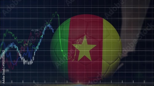 Cameroon flag on soccer ball with financial graph animation in background