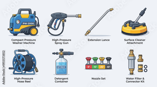 Pressure washer equipment set with machine reel sprayer and nozzles