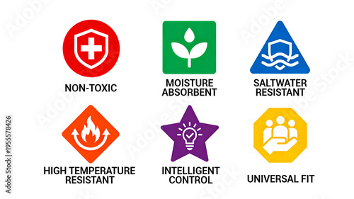 A product performance icon that is non-toxic, safe, heat-resistant, water-resistant, and intelligent, representing the safety and practicality of outdoor products
