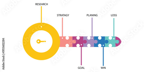 Infographic illustrating business strategy and planning process with colorful puzzle pieces and key
