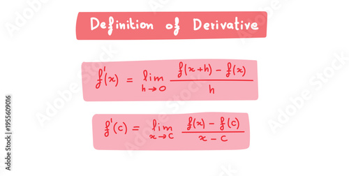 Definition of the Derivative in Mathematics.