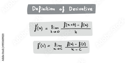 Definition of the Derivative in Mathematics.
