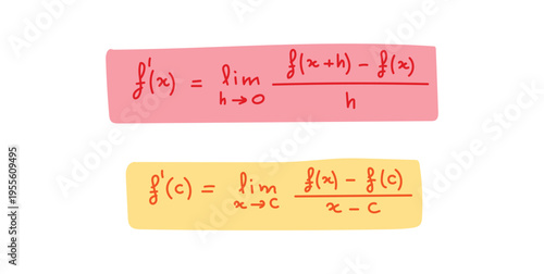 Definition of the Derivative in Mathematics.