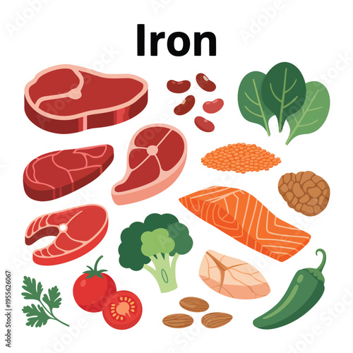 Foods rich in iron meat fish vegetables and legumes displayed