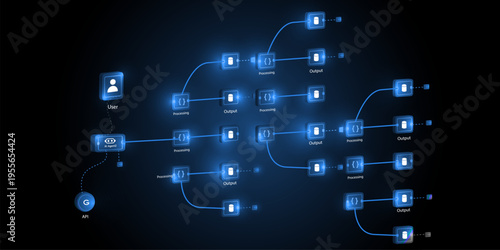 concept of AI agent  automation workflow model help task automate