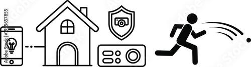 Smart home security system with remote access and alert