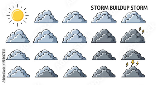 Weather Icon Set Showing Storm Buildup Progression, Cloud Stages from Sunny to Thunderstorm with Lightning, Vector Illustration for Meteorology Infographic