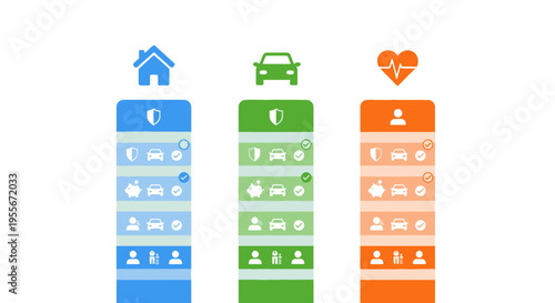 Comprehensive Insurance Plans Infographic: Home, Car, Health Coverage Options & Features Comparison