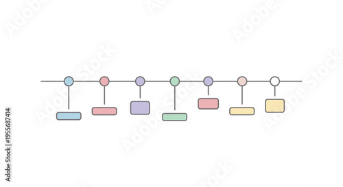 Flowchart diagram with colorful boxes.