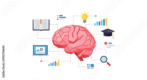 Cognitive Process Infographic: Brain Connected to Knowledge, Ideas, Learning, Research, and Data Analysis Flow