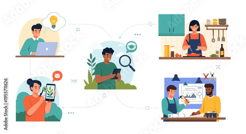 Skill Development and Learning Process Infographic. Flowchart of People Acquiring New Knowledge, Hobbies (Cooking, DIY), and Digital Education.