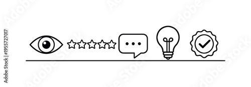 Brand identity perception and public reputation shaped through communication, visual recognition, and audience feedback in modern marketing environments, an eye perception symbol