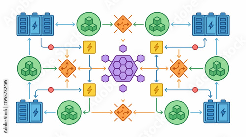 A complex network diagram with various interconnected nodes and lines.