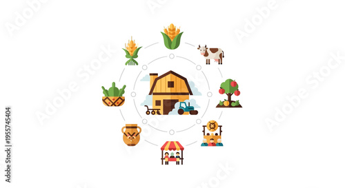 Agricultural Production Cycle: Farm-to-Table Food System Infographic with Barn, Crops, Livestock, and Local Market