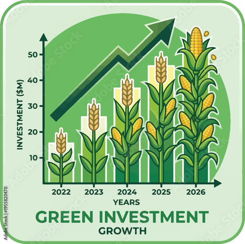 Green Investment Growth Vector Illustration: Agricultural Crop Yield Bar Chart with Corn and Wheat Showing Increasing Investment Over Years
