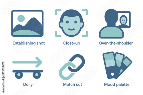 Different types of camera shots and their uses in film and video production with visuals for each shot type