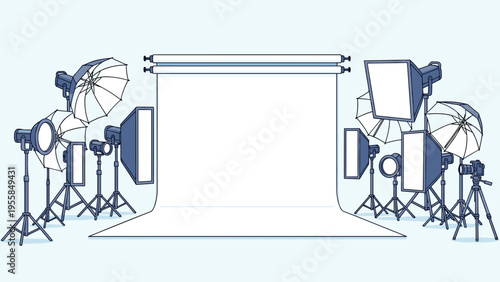 Professional photo studio equipment arrangement featuring white backdrop stand with various softboxes and umbrella lighting fixtures.
