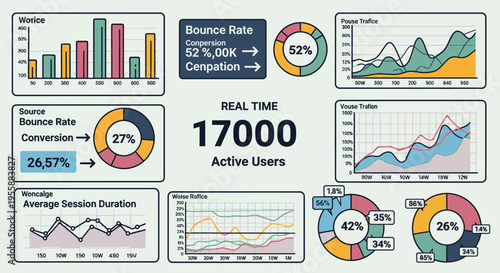 Colorful graphs and charts display.