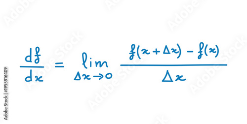 Definition of the Derivative in Mathematics.