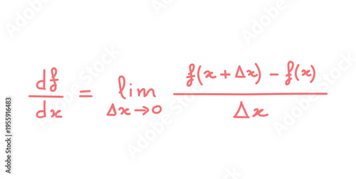 Definition of the Derivative in Mathematics.