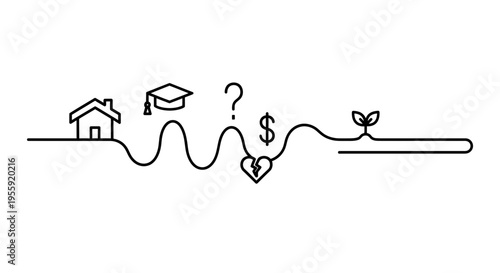 Life Path Line: House, Graduation, Love, Money, Growth, Uncertainty