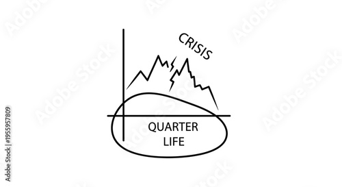 Quarter Life Crisis Graph Showing Volatility and Uncertainty