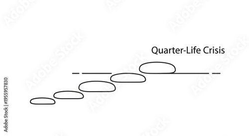 Quarter-Life Crisis Concept: Stepping Stones to Uncertainty and Growth