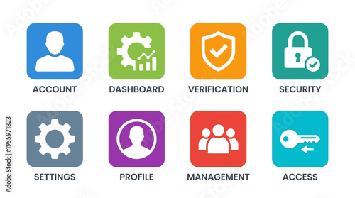 Vector icons of various security and management settings on a dashboard including account verification, security, profile management, and access control.