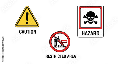 Warning signs and hazard symbols.