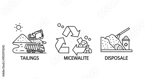 Waste Disposal Recycling Industrial Icons Set.