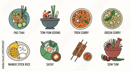 Delicious Thai food dishes in a colorful illustration with labels.